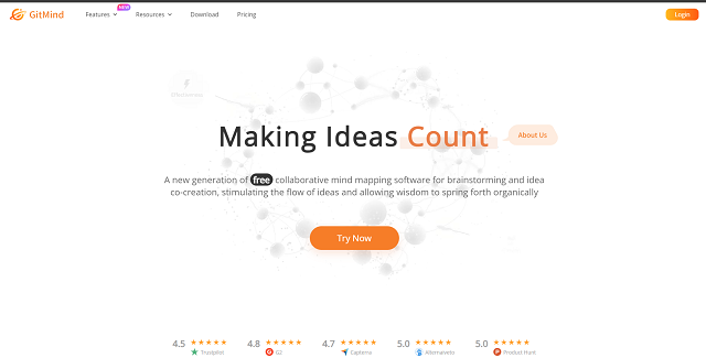 gitmind feature-image