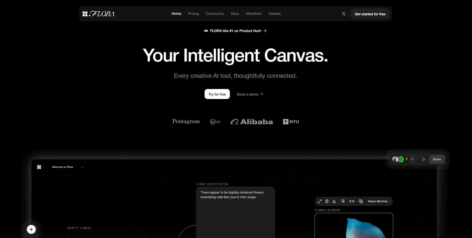 flora ai feature-image