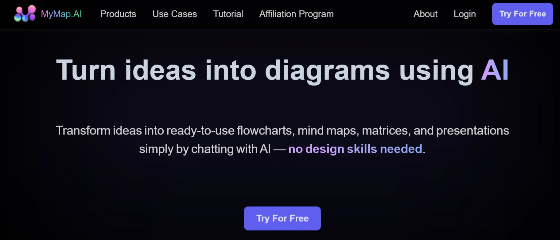 mymap ai feature-image