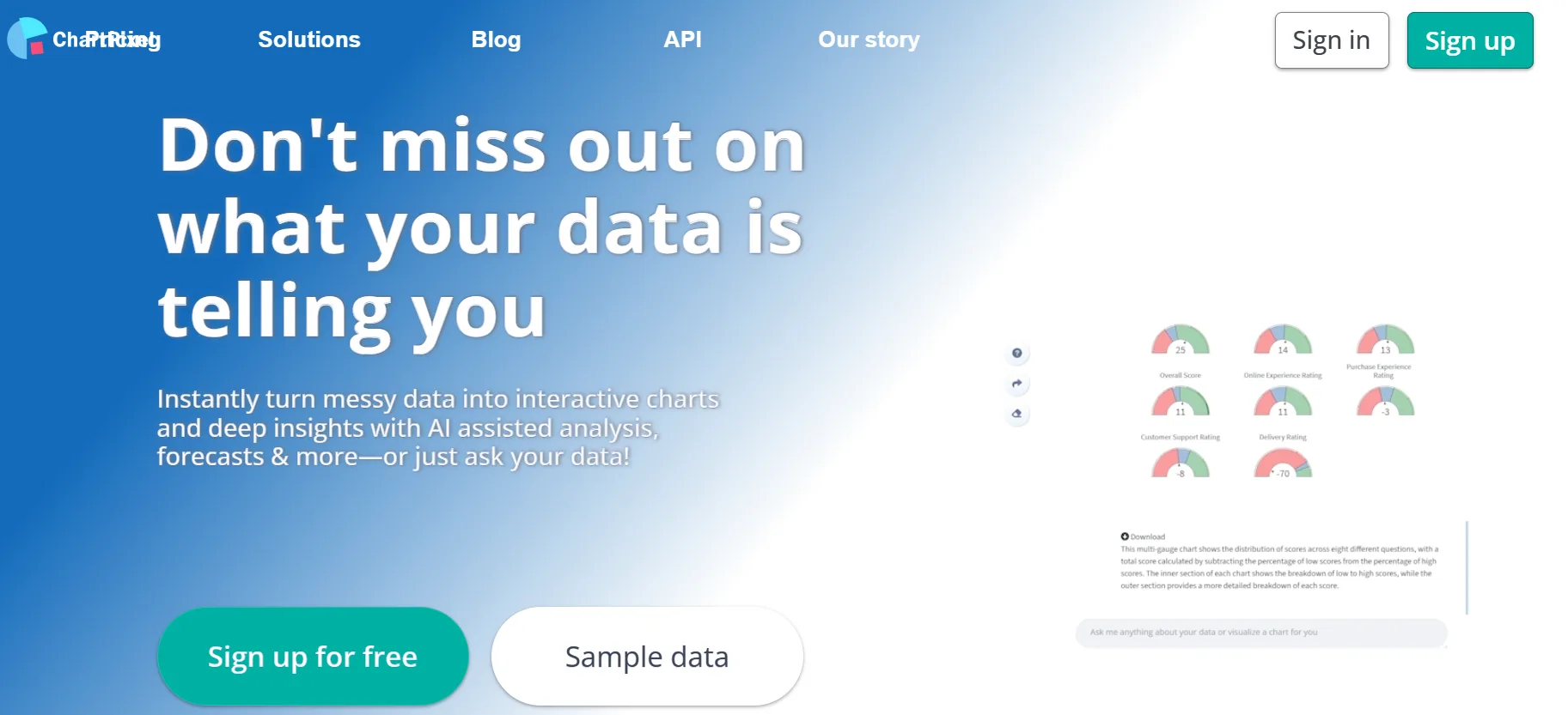 chartpixel feature-image