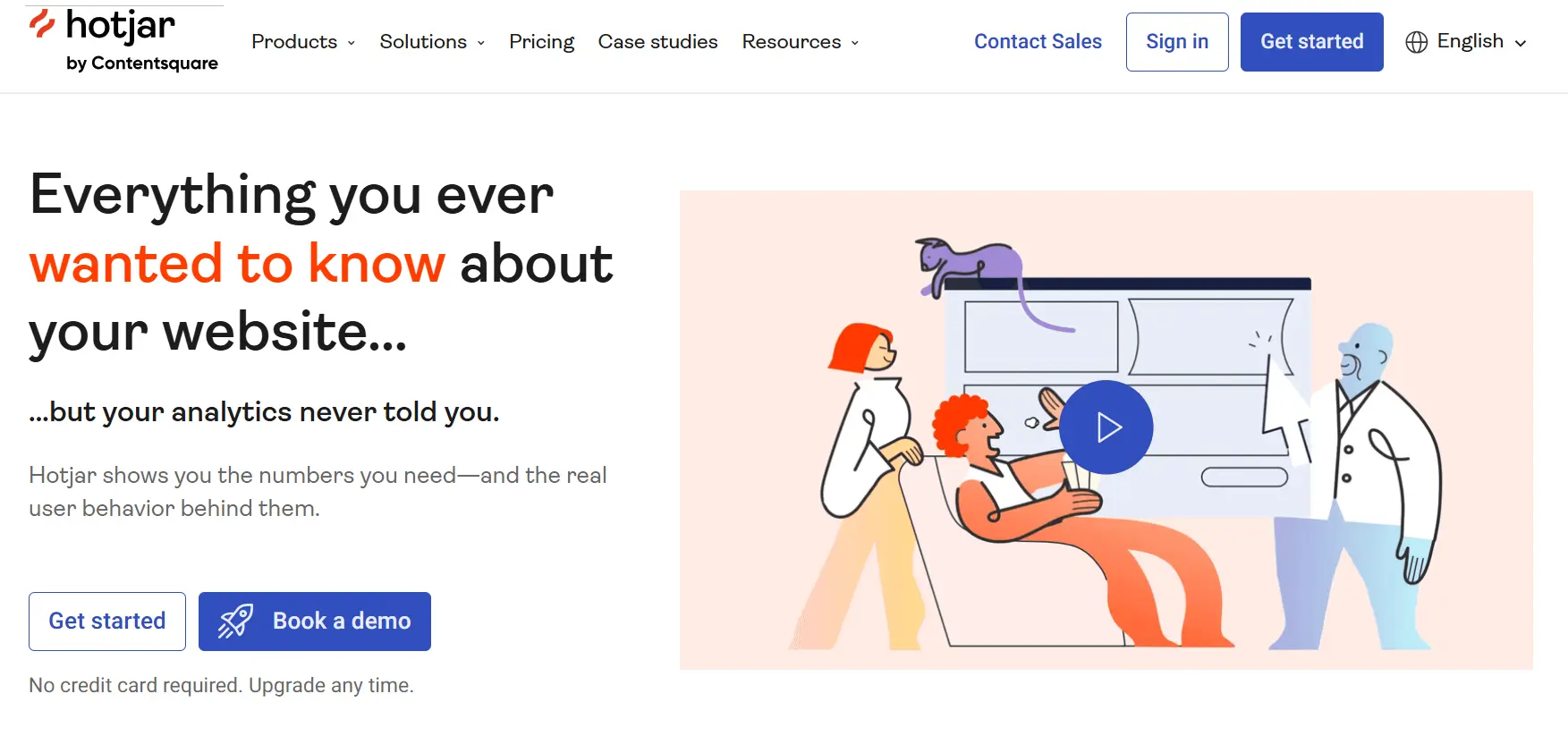 hotjar ai feature-image