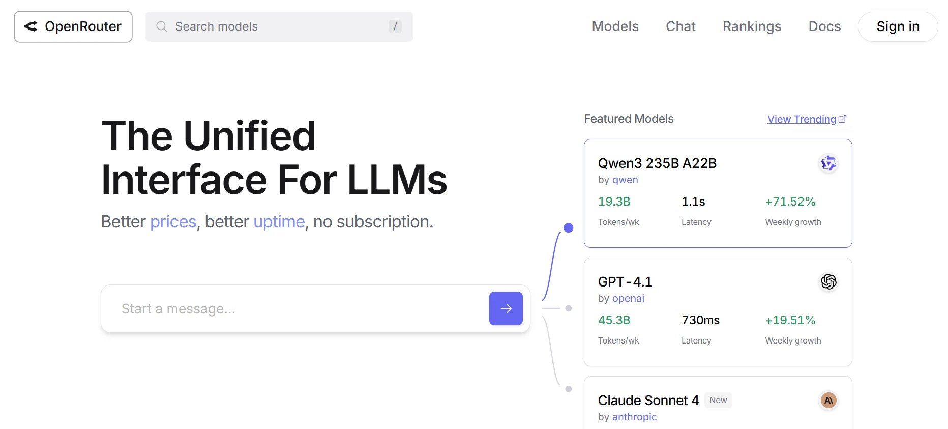 openrouter feature image